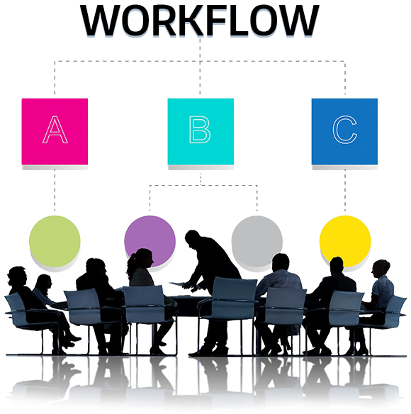 Workflow and Form System - SOFT