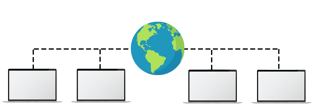 Extranet and Intranet Connections